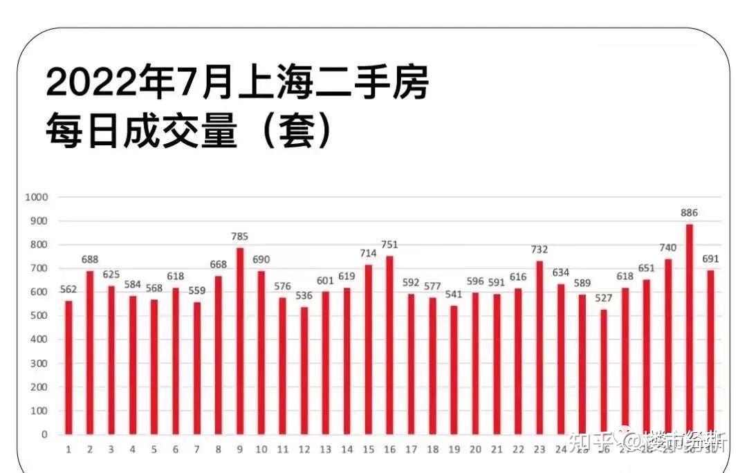 南京最新房产限购政策_深圳最新房产政策_最新房产契税政策2017