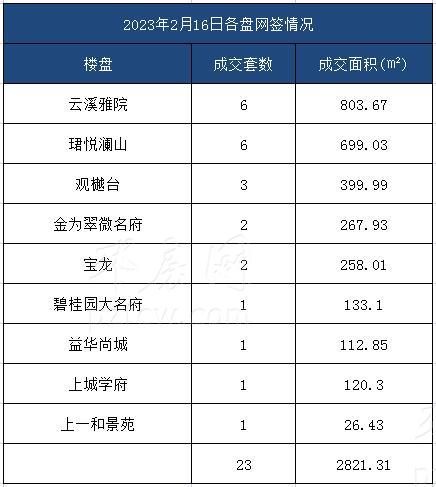 深圳最新房产政策_最新房产买卖政策_深圳最新购房政策