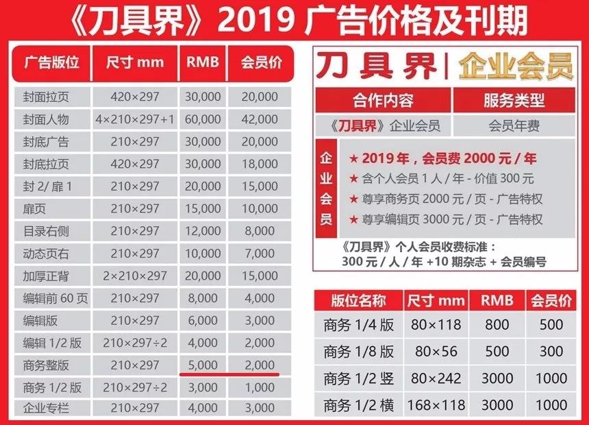 16届青岛国际机床模具展会参展报告_天津参展展会企业名单_展会参展手册