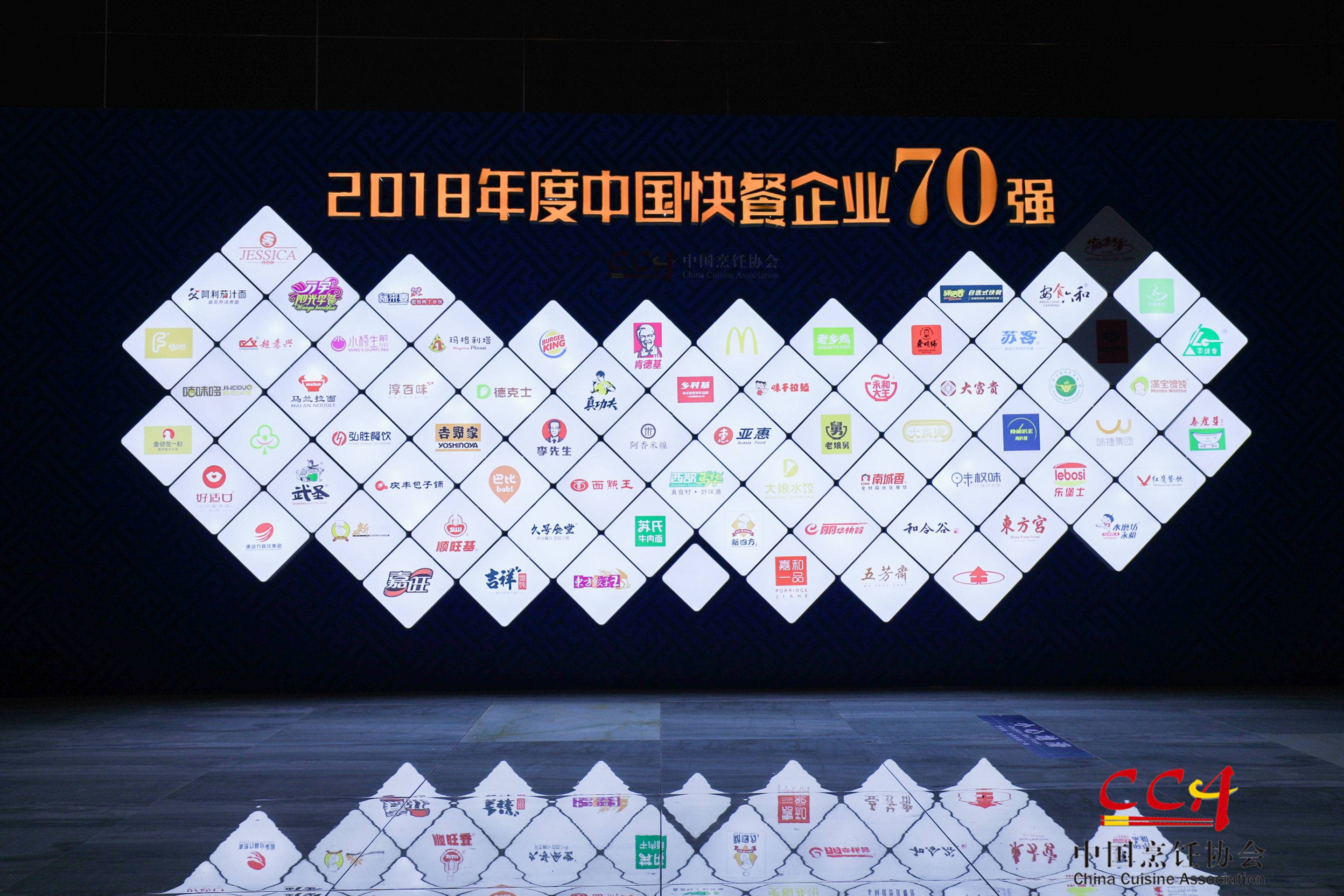农产品营销渠道冲突与整合研究_整合渠道是什么意思_携程的渠道整合