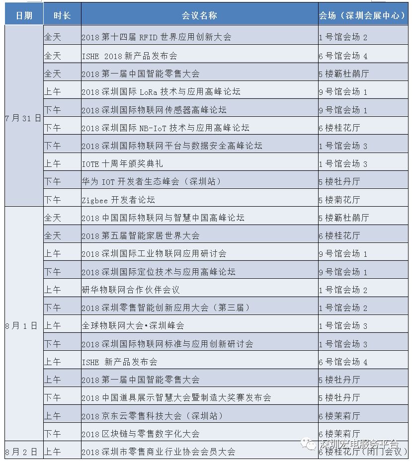 国际物联网及rfid 应用工程师/架构师培训及认证_2018深圳物联网博览会_2018深圳国际物联网博览会