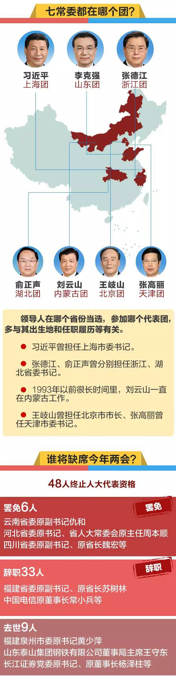 两会反腐_2016两会热点话题反腐倡廉_苏州廉石网反腐新闻