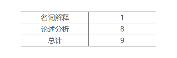 新媒介环境下热点事件的传播特点与趋势探究_2013新闻传播学热点话题_时下国内热点社会话题