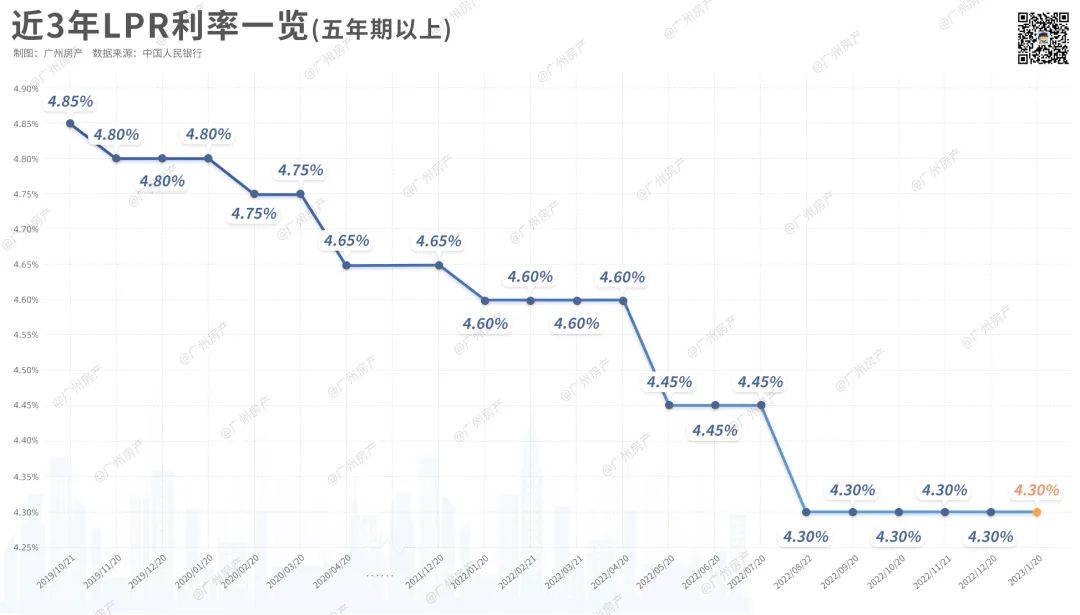 淄博房产限购政策_南京最新房产限购政策_广州市限购房产政策