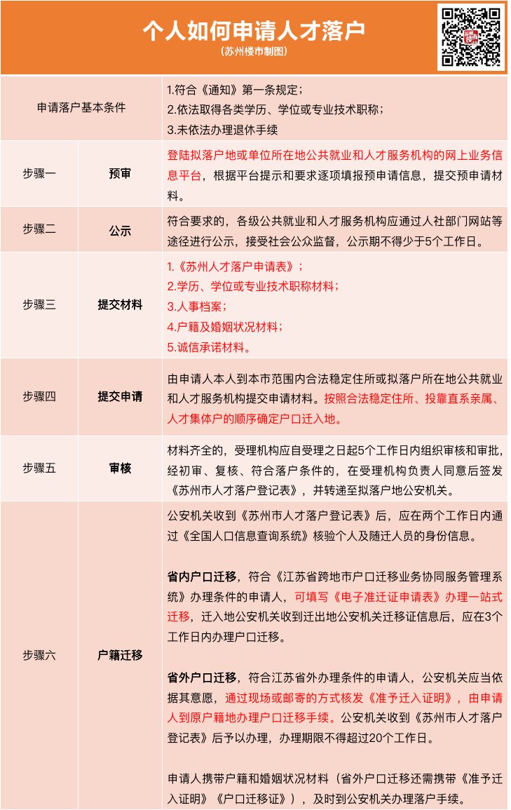 南京最新房产限购政策_广州市限购房产政策_淄博房产限购政策