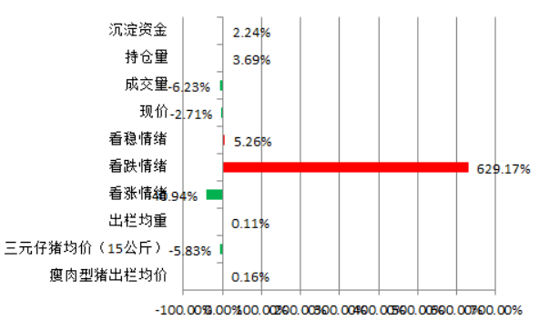 大宗农产品现货_河北大宗现货电子交易_现货大宗商品交易骗局