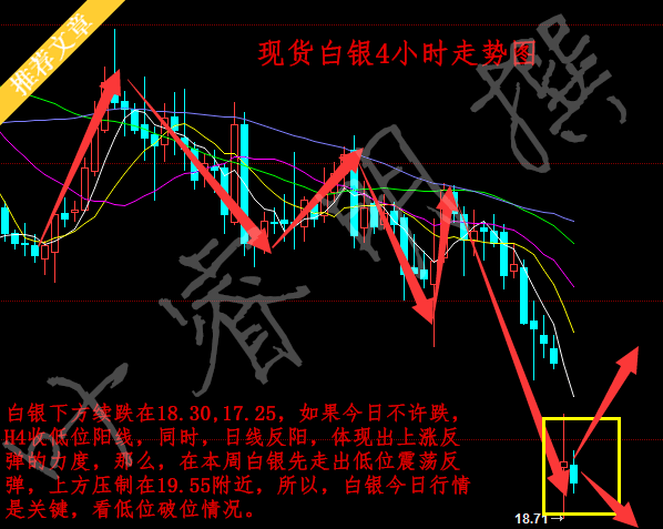 大宗现货交易平台_大宗农产品现货_海南大宗现货开户找谁?