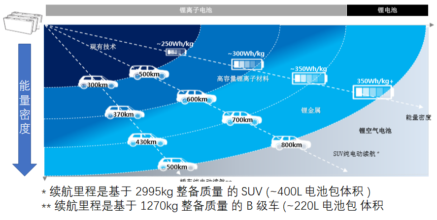 城站到奥体博览城坐什么车_电动车博览会_苏州博览中心家博会