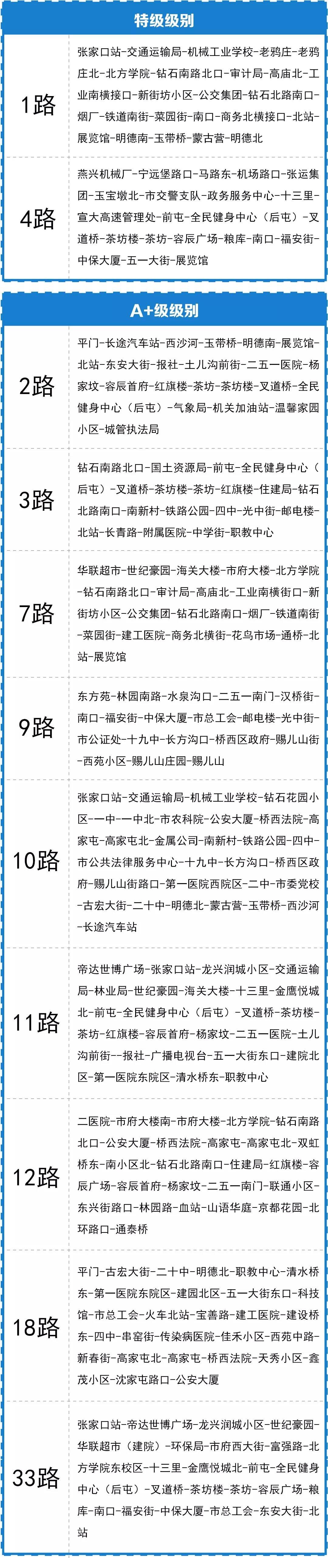 张家口房产政策_张家口房产查询系统_张家口鼎力房产