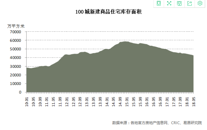 张家口房产政策_张家口房产限购政策_张家口房产信息网58