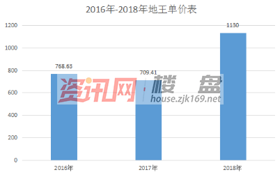 张家口房产政策_张家口鼎力房产_张家口 房产