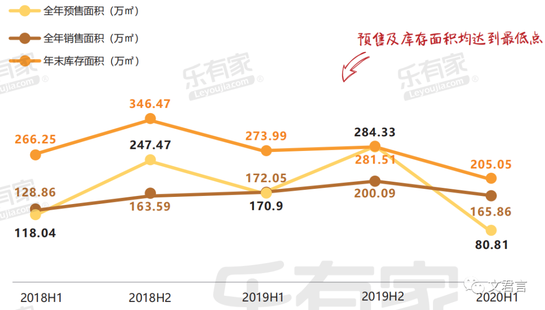 2014深圳最新社保政策_深圳最新房产政策_深圳最新房贷政策2017