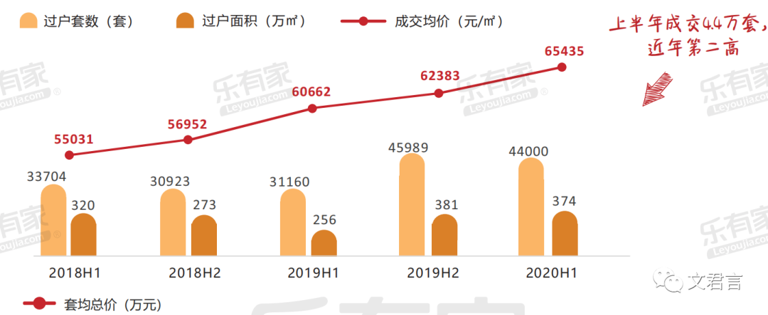 深圳最新房产政策_深圳最新房贷政策2017_2014深圳最新社保政策