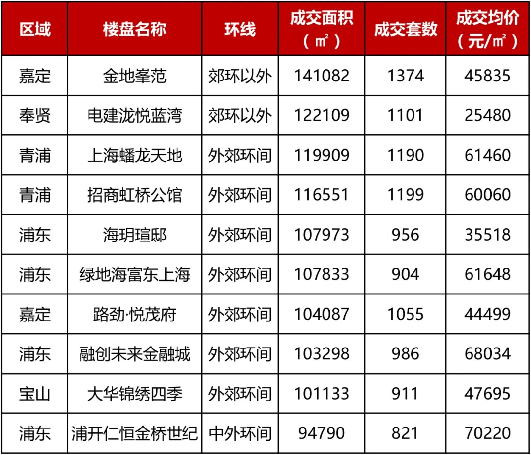 深圳最新房产政策_珠海最新房产限购政策_2014深圳最新社保政策