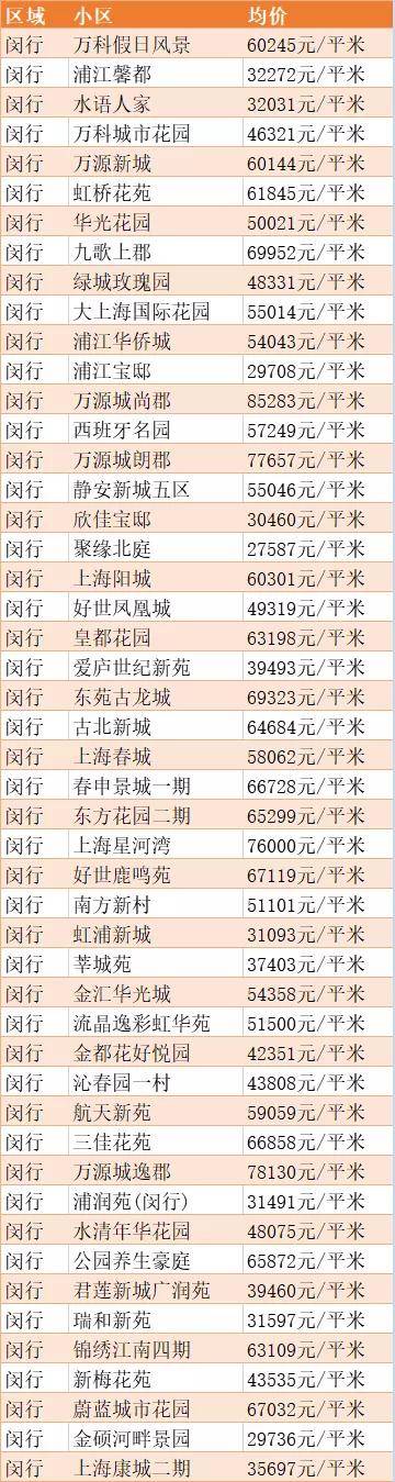 2014深圳最新社保政策_深圳最新房产政策_珠海最新房产限购政策