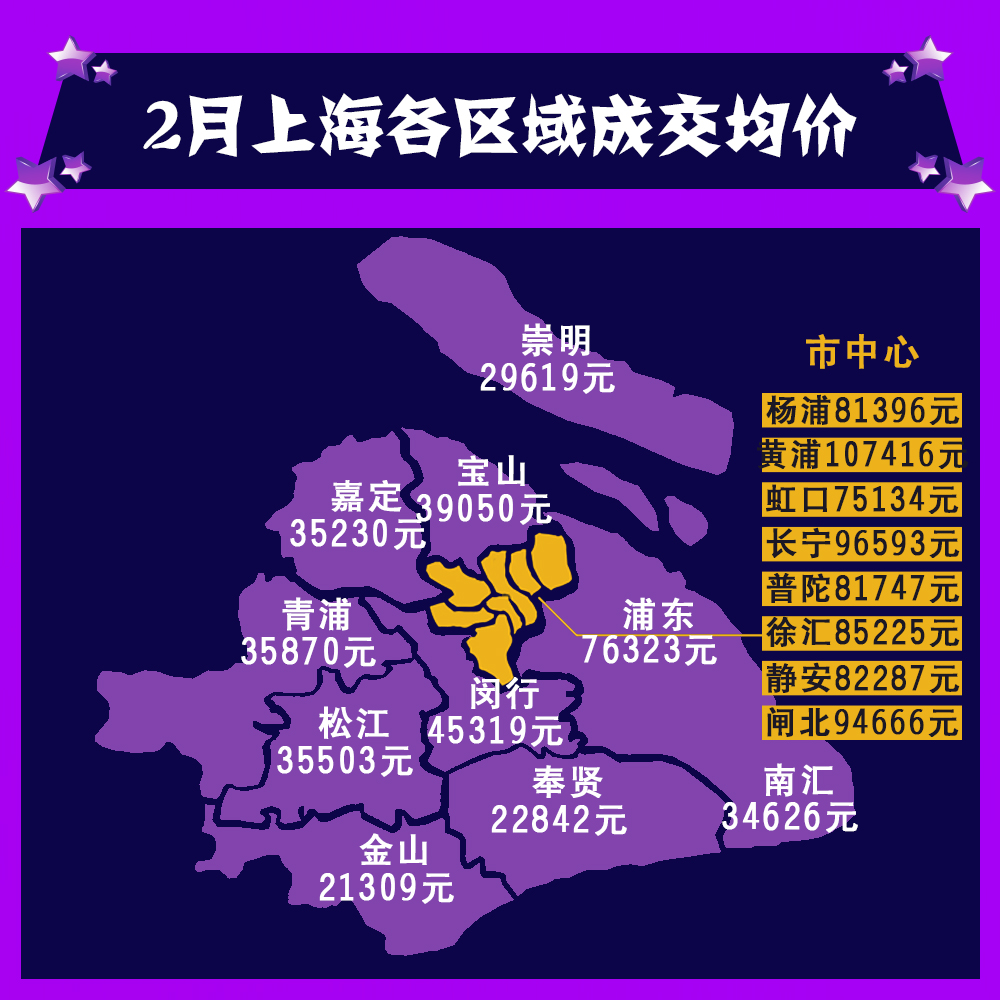 深圳最新积分入户政策_杭州最新房产取消政策_深圳最新房产政策