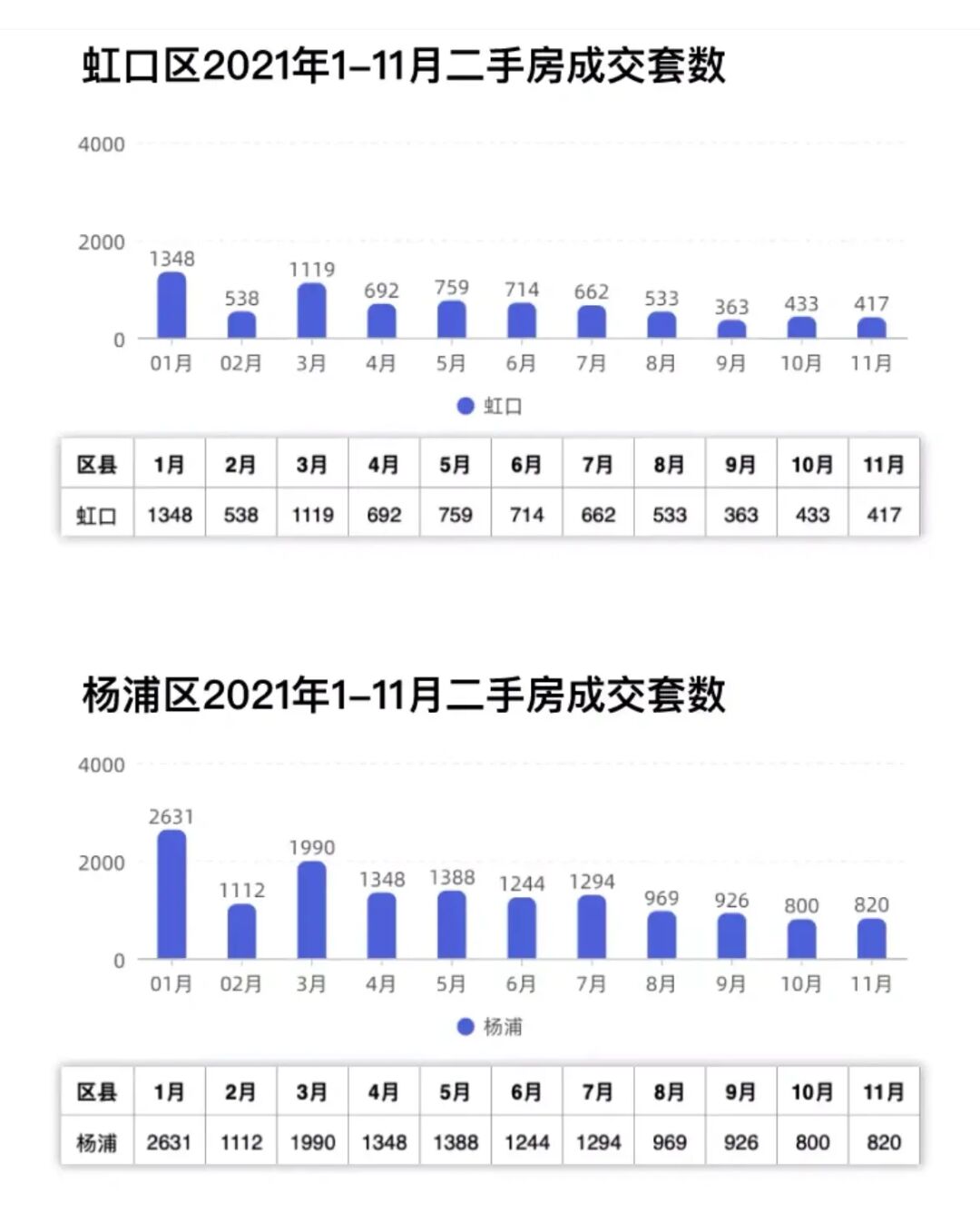 深圳最新积分入户政策_深圳最新房产政策_杭州最新房产取消政策