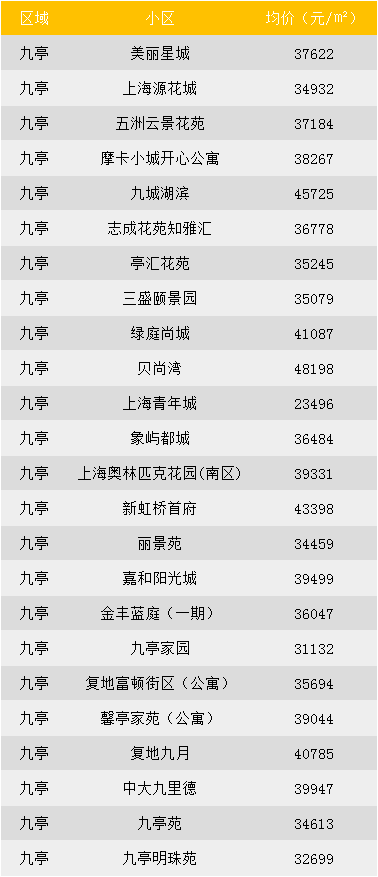 深圳最新积分入户政策_深圳最新房产政策_杭州最新房产取消政策