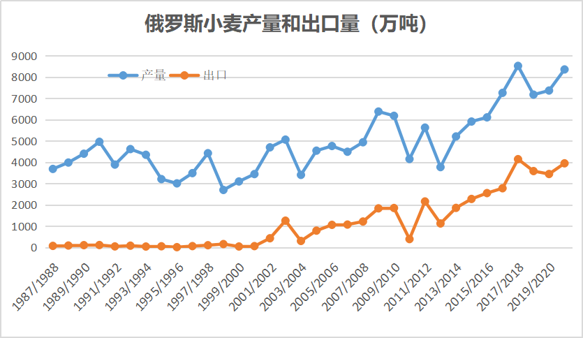 广州帝农贸易有限公司_美国农产品贸易_惠州市襄农贸易有限公司