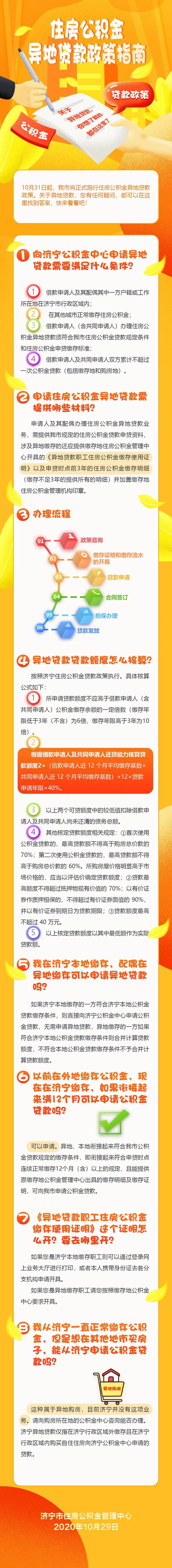 济宁最新房产政策_济宁最新房产信息_苏州最新房产落户政策