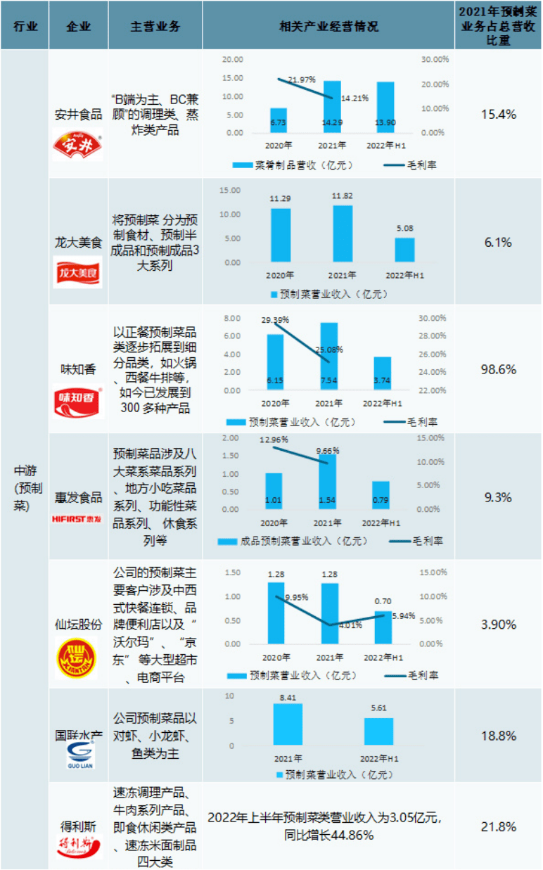 石榴贮藏保鲜技术规程_食品贮藏保鲜 课件_农产品贮藏保鲜现状