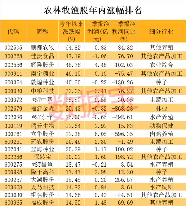 哈尔滨省博览中心_山东省畜牧业博览会_省畜牧兽医局副局长