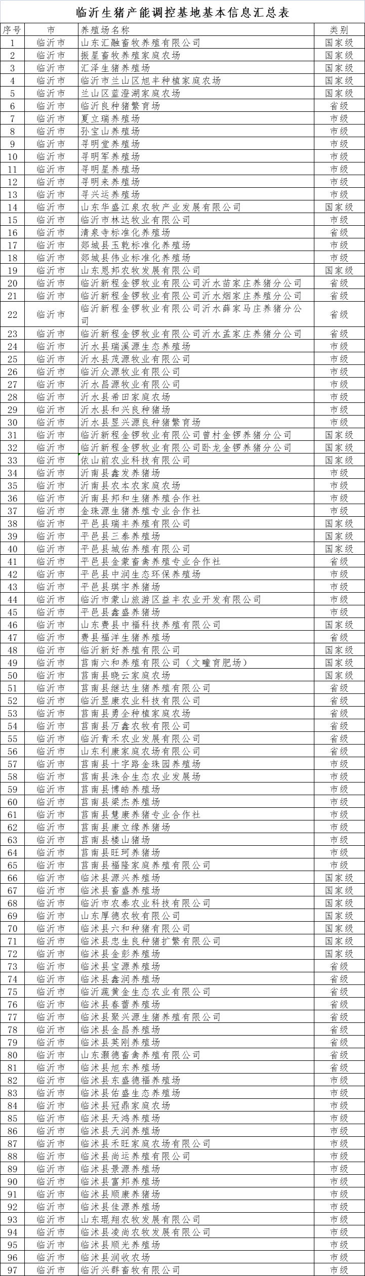 山东省畜牧业博览会_哈尔滨省博览中心_省畜牧兽医局副局长