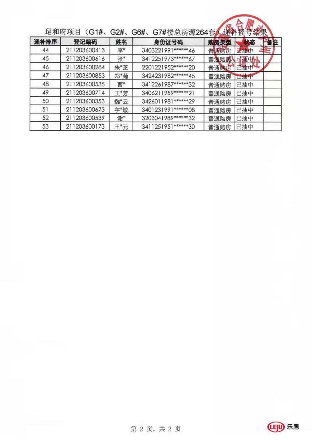 合肥房产政策_合肥房产限购政策_霸州房产会限购政策