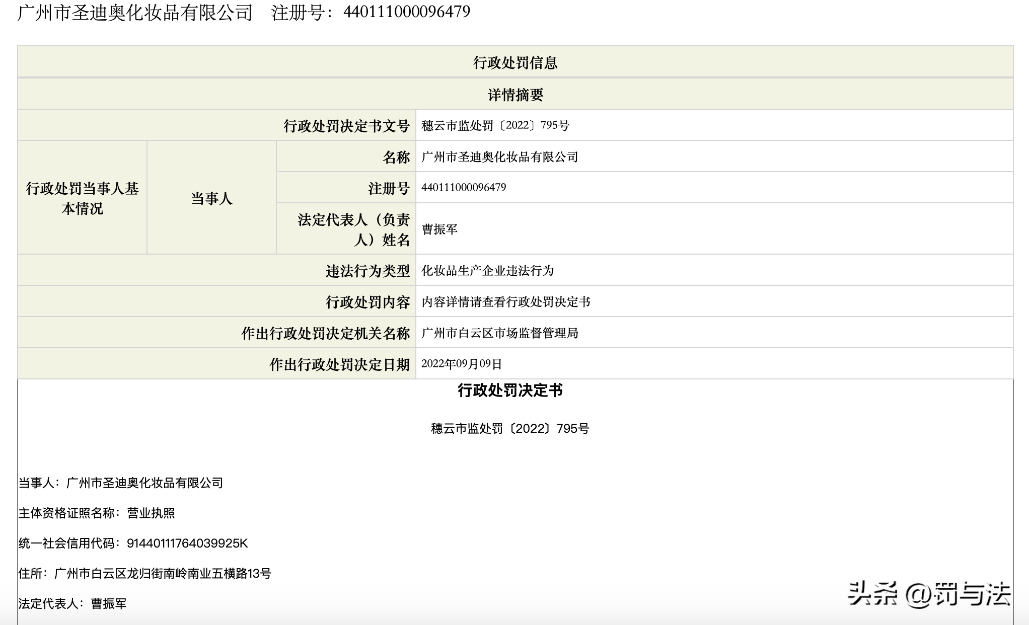 旅游调查问卷报告_广州农产品调查报告_长春动植物公园调查 报告