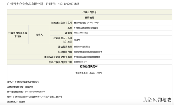 长春动植物公园调查 报告_广州农产品调查报告_旅游调查问卷报告