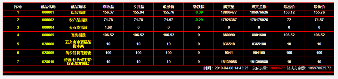 白银现货骗局_贵农现货手机版邀请码_现货农产品骗局