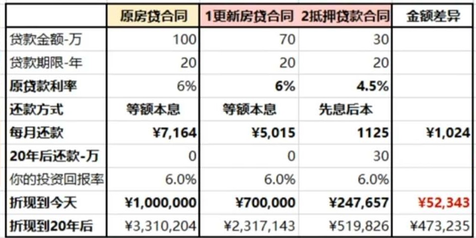 太仓论坛烟雨江南房产_投资太仓房产_太仓房产政策