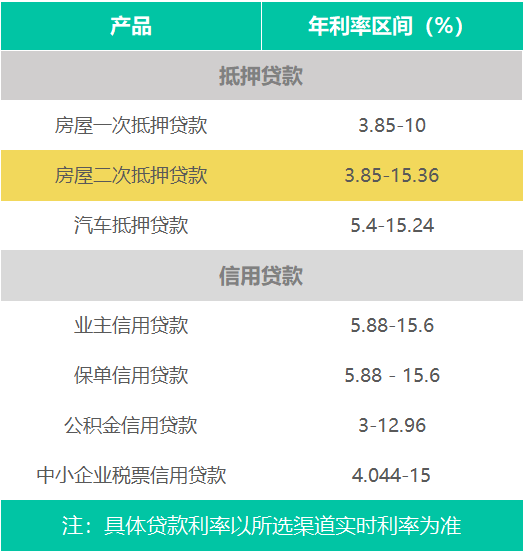 太仓论坛烟雨江南房产_太仓房产政策_投资太仓房产