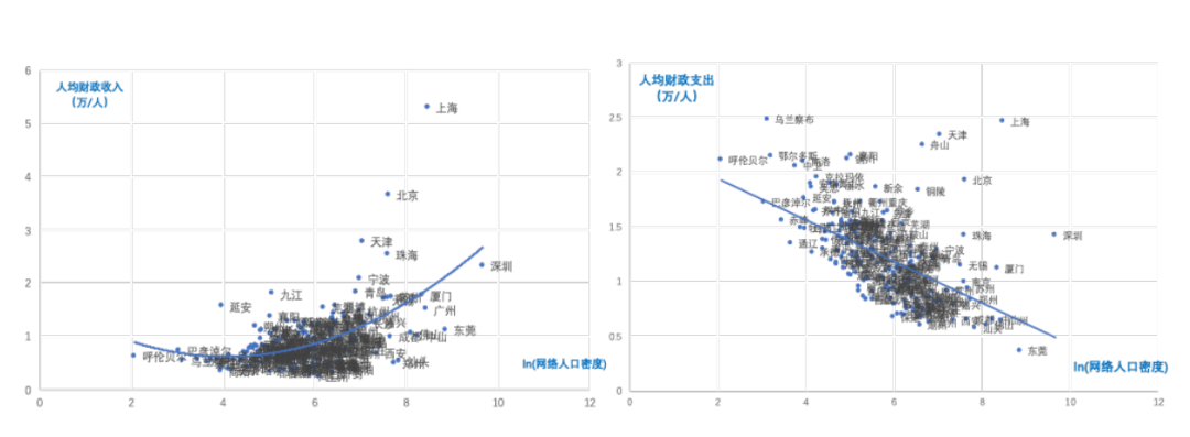 上海人才房产政策2018_杭州人才补贴政策2018_武汉人才落户政策2018