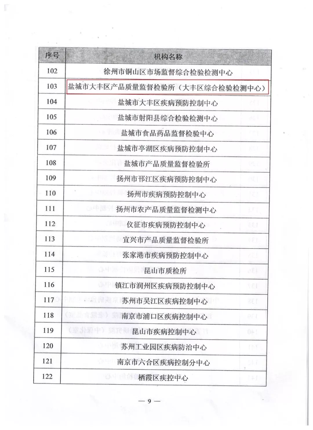 产品外观检测标准_农产品检测标准_产品出厂检测标准