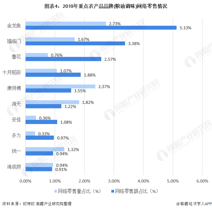 偏关县人民政府信息农廉网_农产品供求信息网_延吉供求世界信息