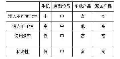 微生活大众点评_大众点评生活信息助手_大众点评微生活会员卡