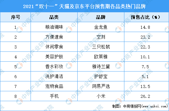 新三板农付产品_农产品淘宝出来的_甘肃农商行成绩什么时候出来