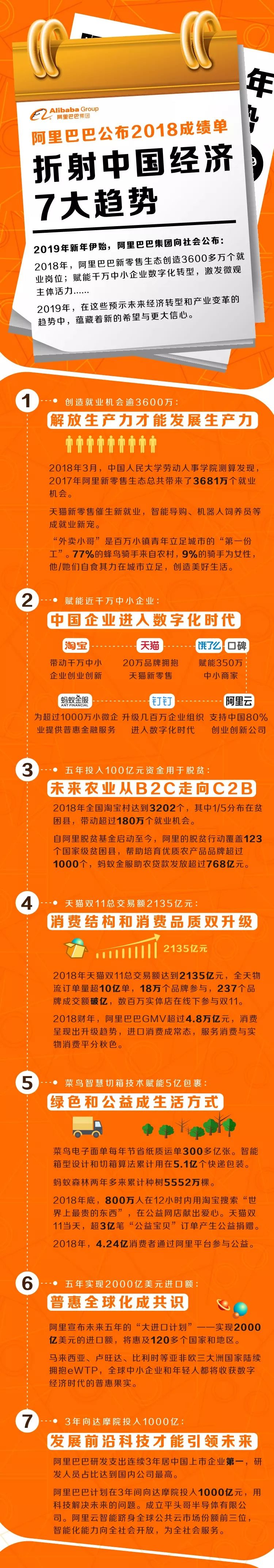 阿里巴巴农产品交易网_农行网银 交易状态不确定_阿里巴巴交易收费