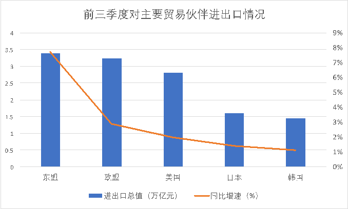 产品出口流程_浙江农产品进出口数据_农资人论坛农药出口论坛