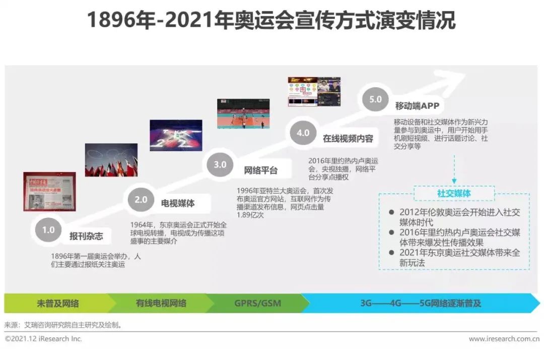 新浪微博主持话题_新浪微博热点话题_新浪微博 微话题