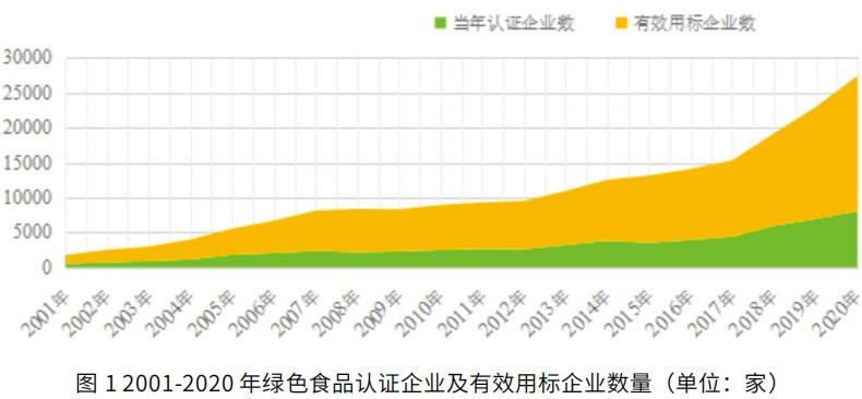 淘宝上怎么推广产品_华帝线上和线下的产品一样吗_农产品线上推广论文