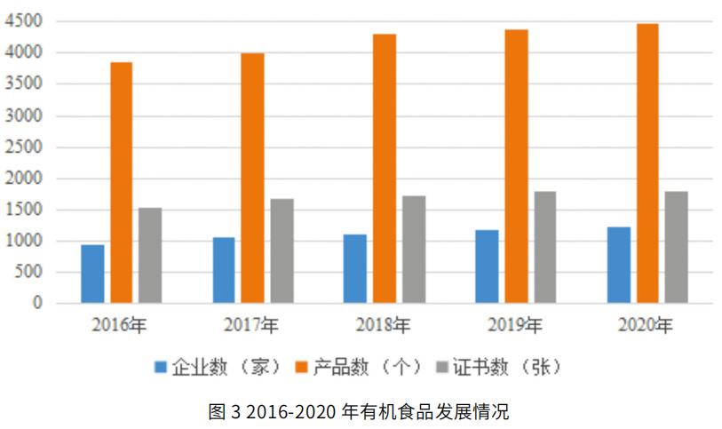华帝线上和线下的产品一样吗_农产品线上推广论文_淘宝上怎么推广产品