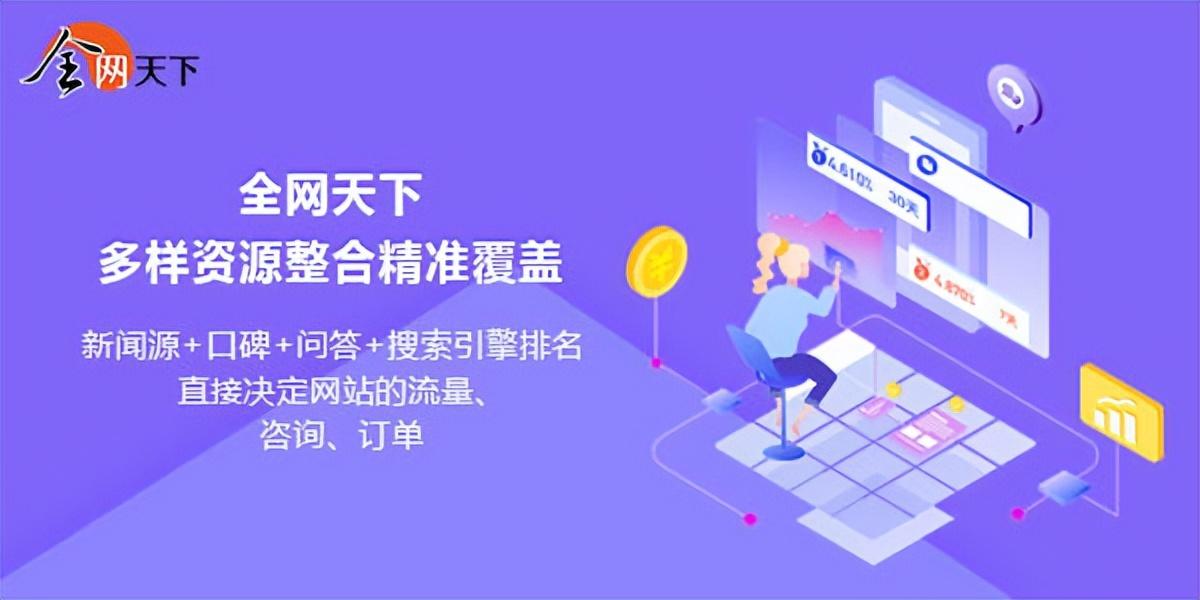 农产品线上推广论文_淘宝产品怎样在抖音上推广_想微博上推广产品怎么推广好呢?