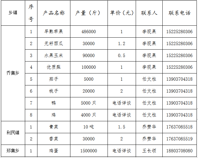 期货知识入门视频_股指期货知识_农产品期货入门知识