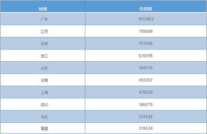 双十一新闻话题_热点话题双十一_高考话题作文热点预测