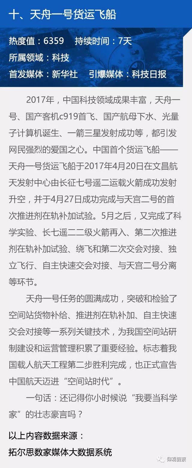 2017热点话题_2016中国热点时政话题_时下国内热点社会话题