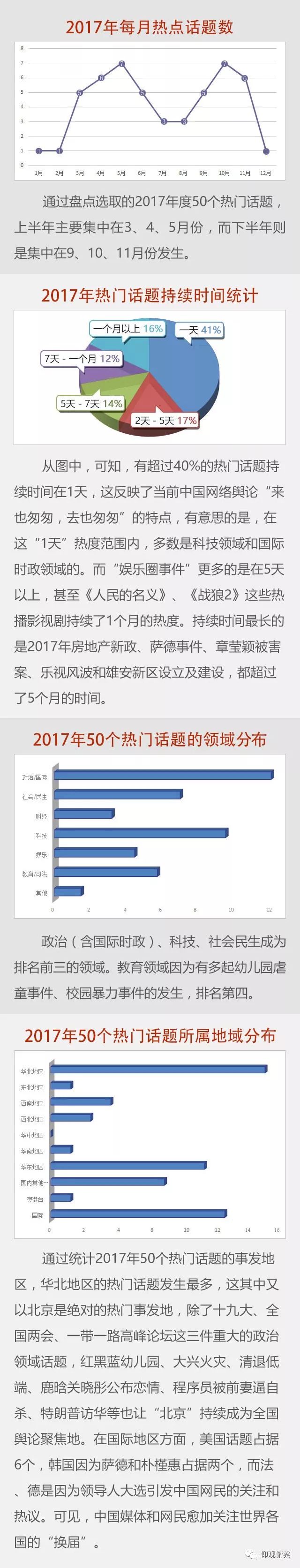 时下国内热点社会话题_2017热点话题_2016中国热点时政话题