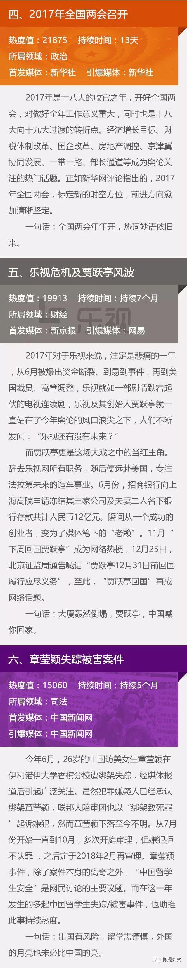 2016中国热点时政话题_时下国内热点社会话题_2017热点话题