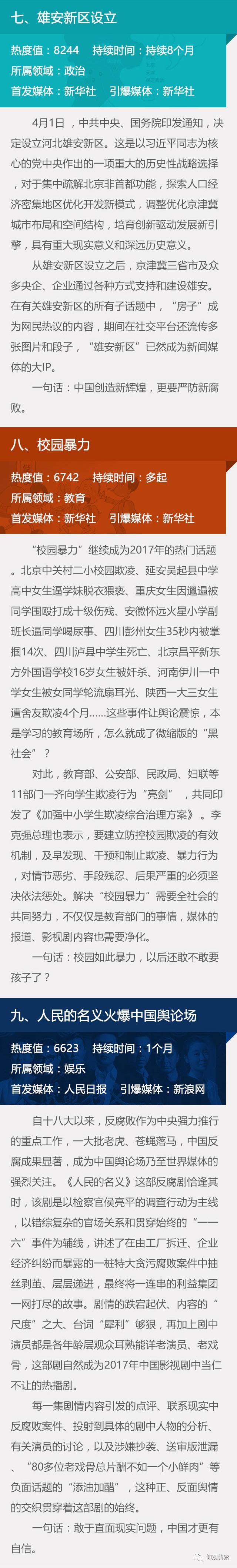 时下国内热点社会话题_2016中国热点时政话题_2017热点话题